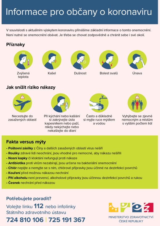 Info koronavir