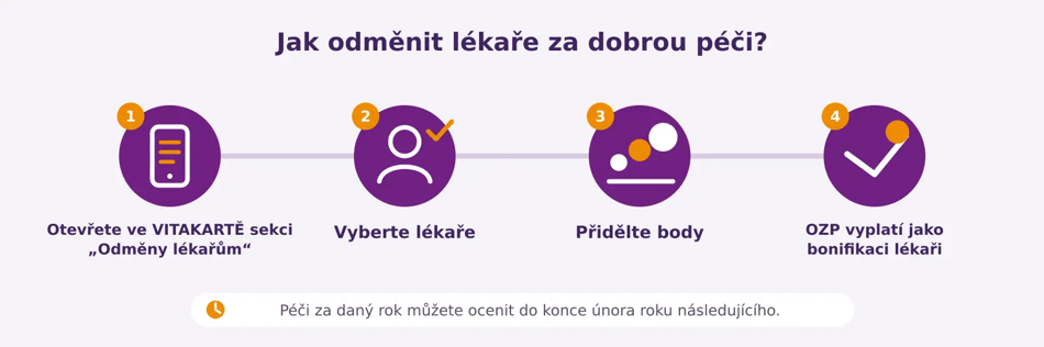infografika