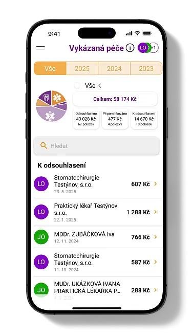 Vitakarta